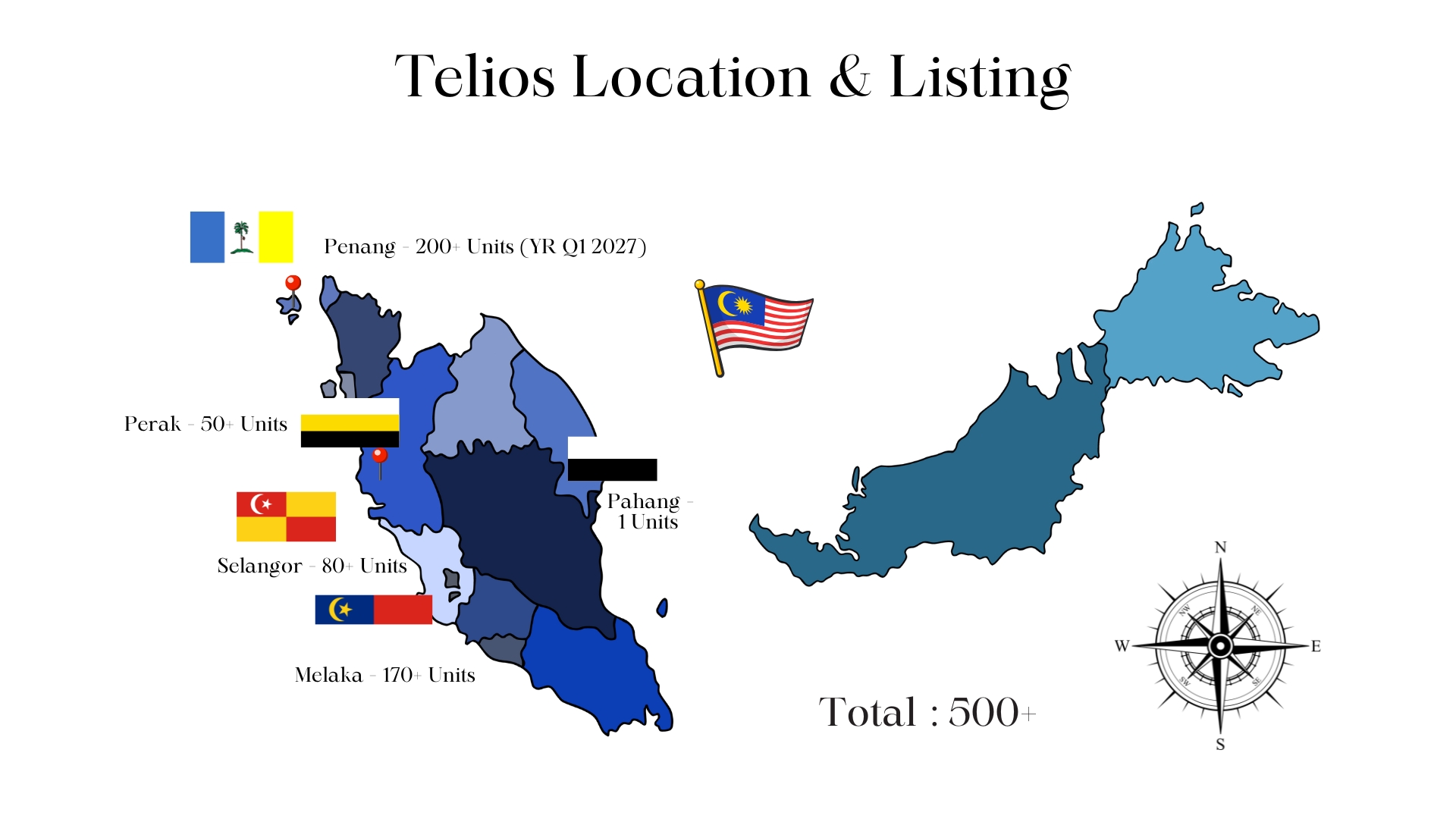 Telios Map
